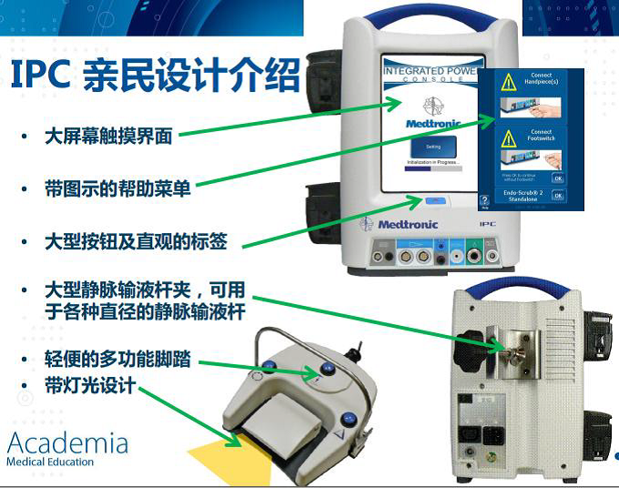 IPC耳鼻喉科综合手术动力系统(图1)