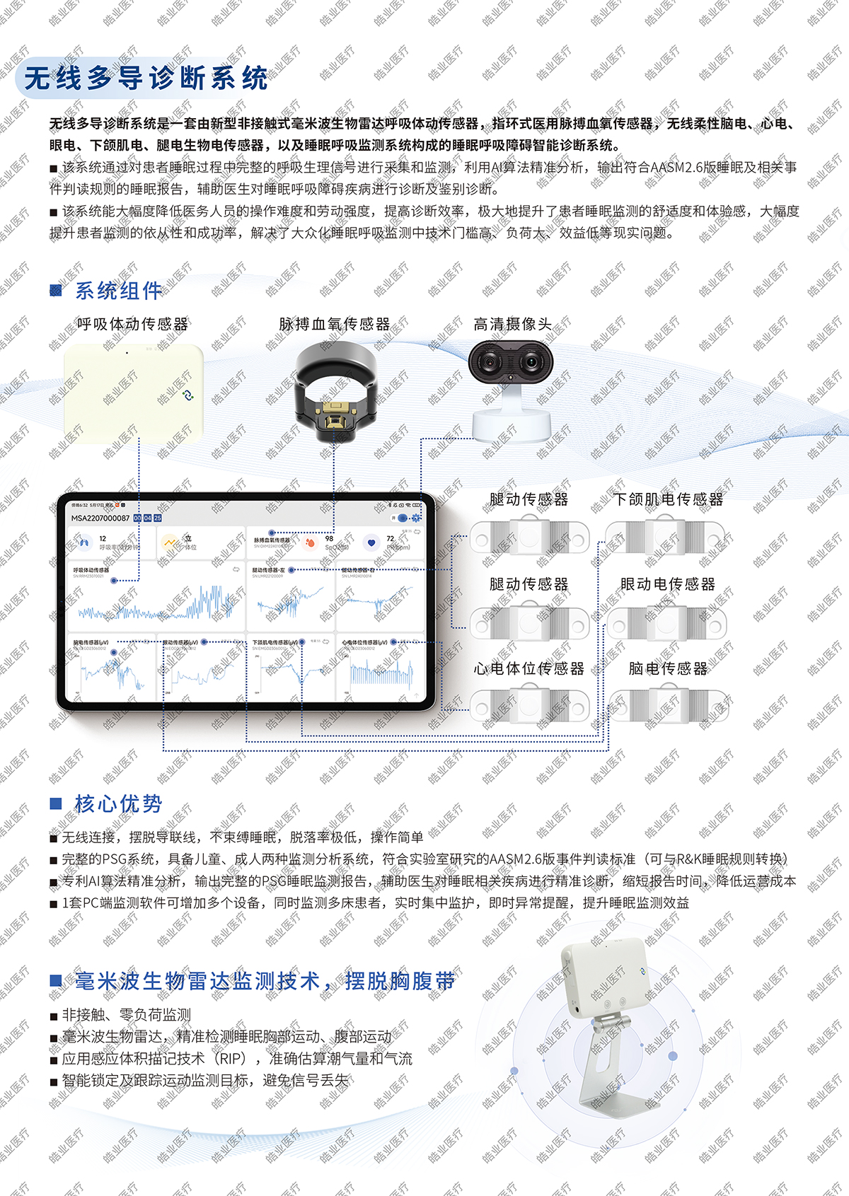 八戒睡眠 无线多导诊断系统(图1)