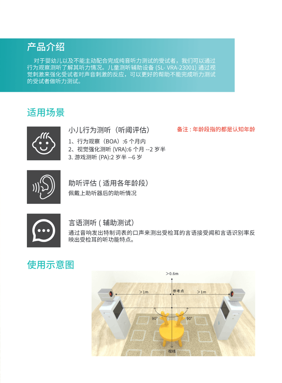 视觉强化 VRA(图3)