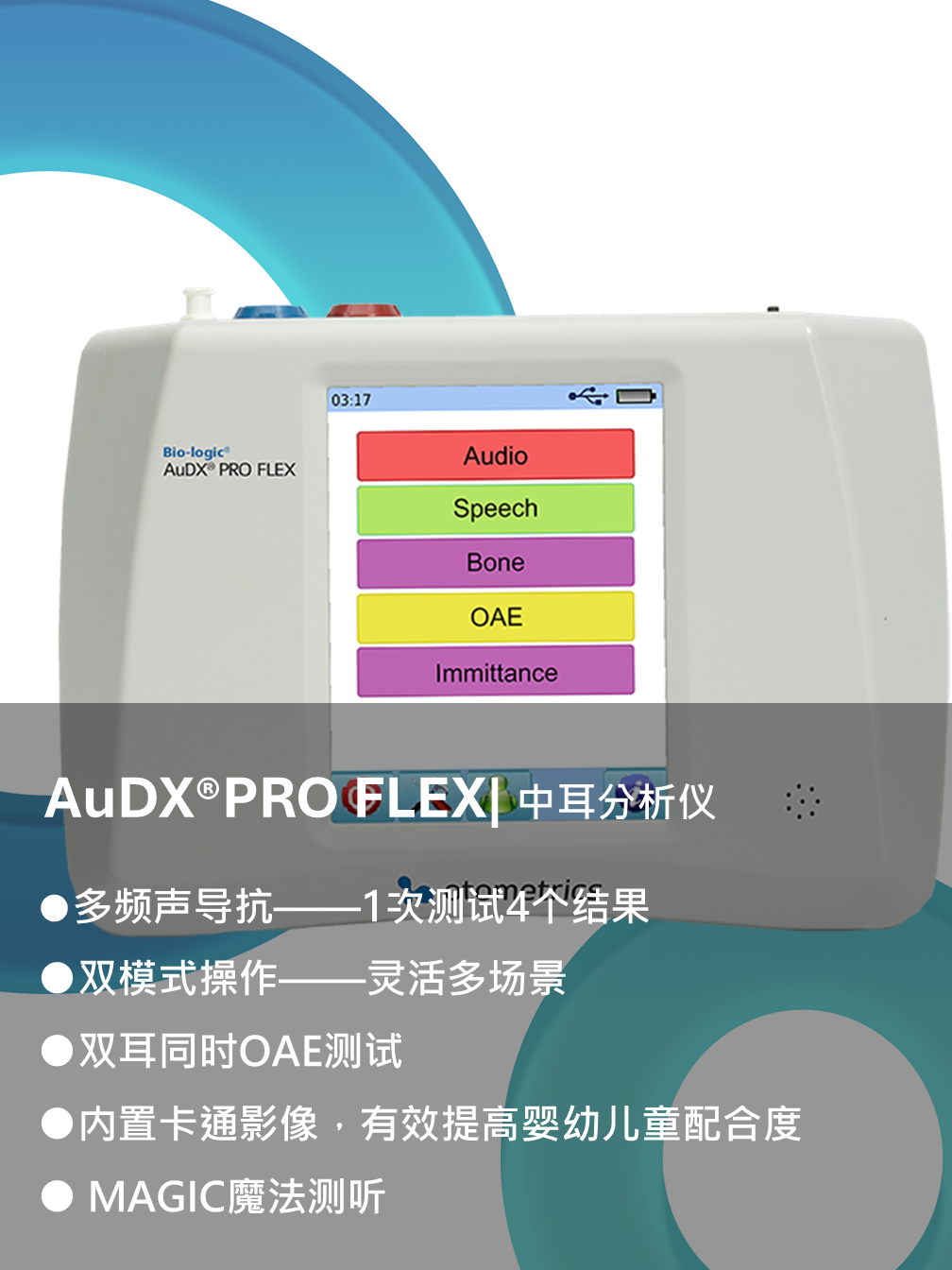 资讯 | 最新发布！《MAGIC纯音筛查法在3~6岁儿童听力筛查应用的可行性探讨》(图4)