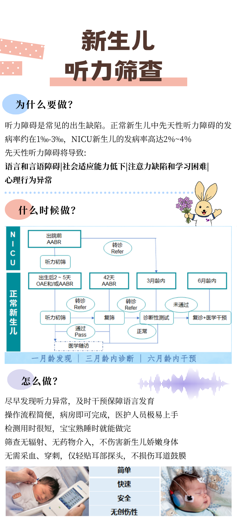 博闻 | 一图讲清新生儿听力筛查(图4)